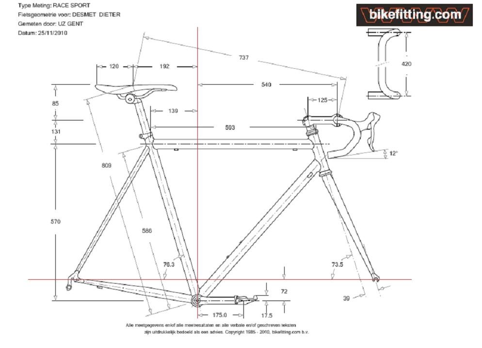 voorstel Miles opladen Bikefitting meetsysteem | Onbezorgd fietsplezier!